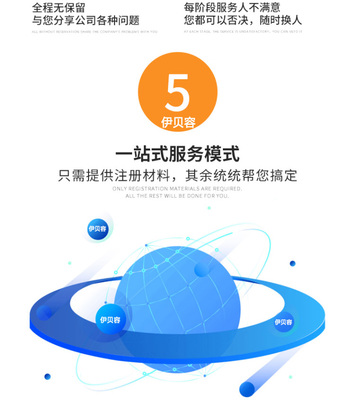 一站式企業(yè)服務(wù) 從注冊(cè)到知識(shí)產(chǎn)權(quán)保護(hù)與數(shù)字化運(yùn)營(yíng)