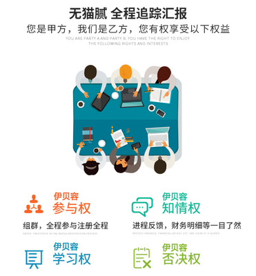 一站式企業(yè)服務(wù) 從公司注冊(cè)到知識(shí)產(chǎn)權(quán)與運(yùn)營(yíng)托管